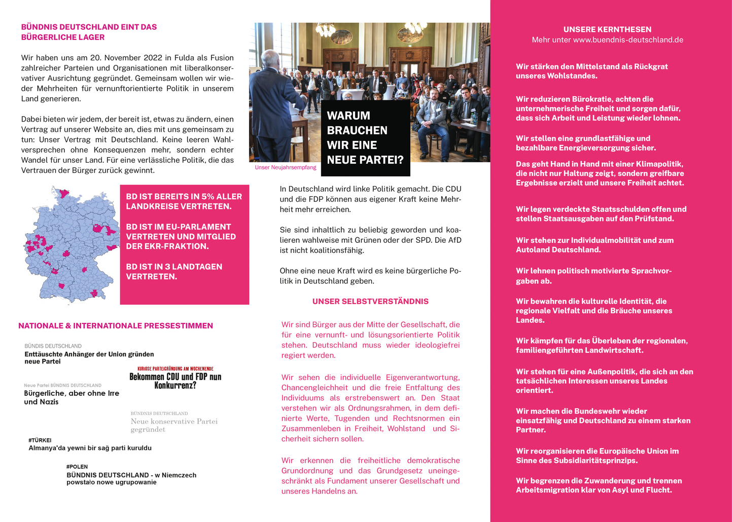 Flyer DIN lang 6-seitig